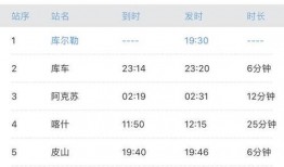 库尔勒最新爆料信息查询